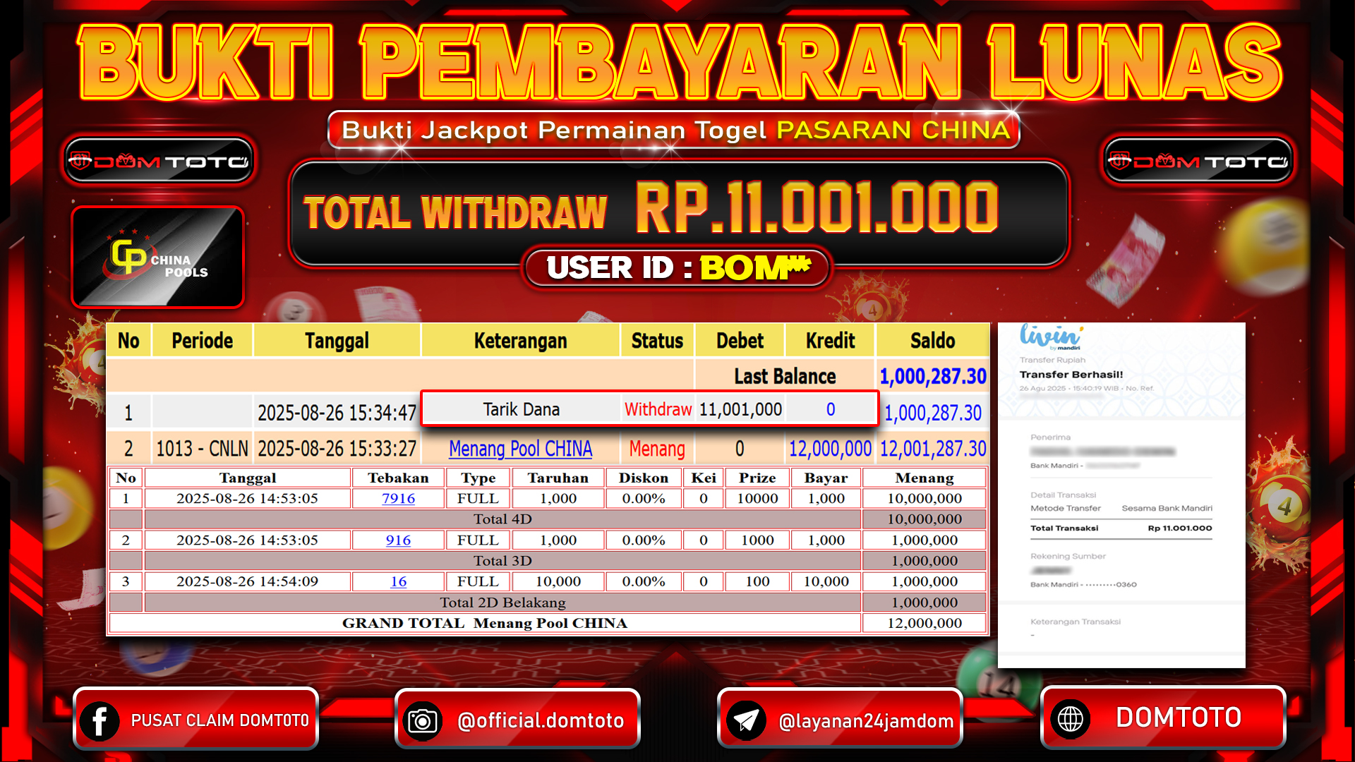 JACKPOT TOGEL CHINA 26 AGUSTUS  2025